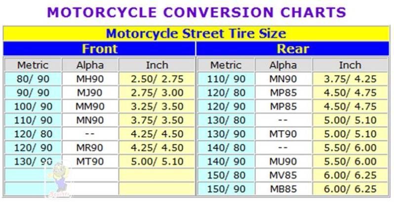 Tyre Conversion Chart-1.jpg