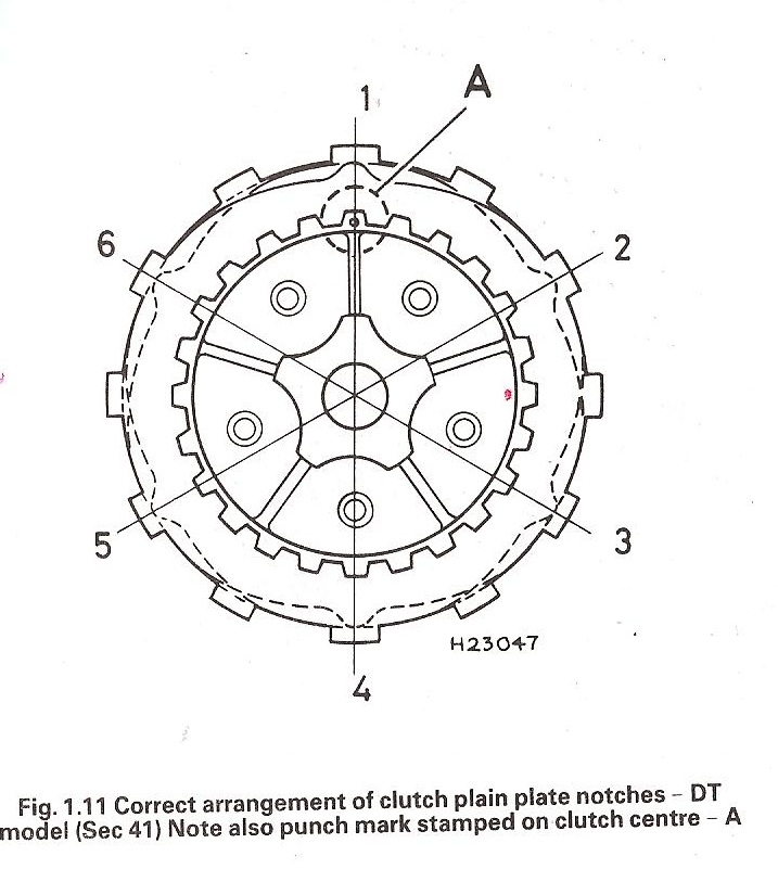 0_1502726884809_Clutch Placement.jpg